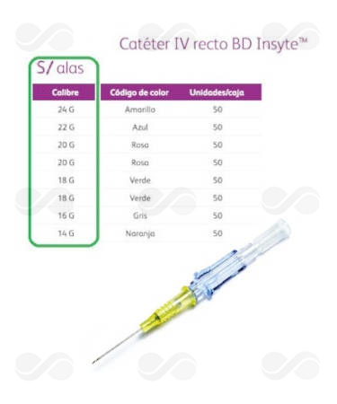 CATETER INSYTE S/ALETAS 18G 1,3 x 32 MM VERDE 50 UDS