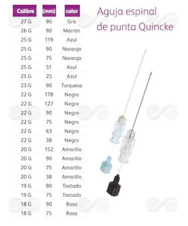AGUJA ESPINAL PUNTA QUINCKE 20GA 38 MM AMARILLA 25 UDS